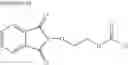 Fig. 255 - Compositions containing, methods involving, and uses of non-natural amino acids and polypeptides