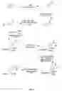 Fig. 28 - Compositions containing, methods involving, and uses of non-natural amino acids and polypeptides