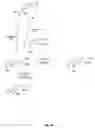 Fig. 40 - Compositions containing, methods involving, and uses of non-natural amino acids and polypeptides