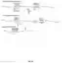 Fig. 65 - Compositions containing, methods involving, and uses of non-natural amino acids and polypeptides