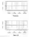 Fig. 04 - Feed media