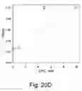 Fig. 30 - Methods of reducing the inhibitory effect of a tannin on the enzymatic hydrolysis of cellulosic material