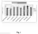 Fig. 02 - METHOD FOR THE SPECIFIC OR NON-SPECIFIC SEPARATION OF CELLS AND/OR VIRUSES FROM LIQUID MEDIA AND THE USE THEREOF