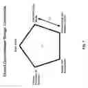 Fig. 02 - Shape-Shifting Vitrification Device
