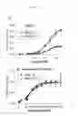 Fig. 20 - Modulators of odorant receptors