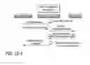 Fig. 19 - LICENSE MANAGEMENT METHOD