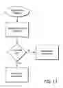 Fig. 23 - LICENSE MANAGEMENT METHOD
