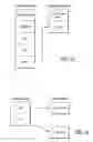 Fig. 25 - LICENSE MANAGEMENT METHOD