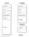 Fig. 28 - LICENSE MANAGEMENT METHOD