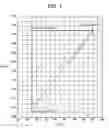Fig. 02 - Optical glass