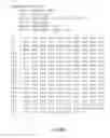 Fig. 02 - NOVEL NUCLEIC ACID ENCODING A NOVEL PROTEIN OF CANDIDA ALBICANS AND USES THEREOF