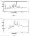 Fig. 07 - Chemical Compounds 637