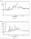 Fig. 08 - Chemical Compounds 637