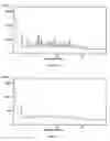 Fig. 16 - Chemical Compounds 637