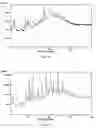 Fig. 33 - Chemical Compounds 637
