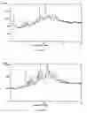 Fig. 34 - Chemical Compounds 637