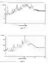 Fig. 35 - Chemical Compounds 637