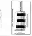 Fig. 06 - Inhalation formulations of treprostinil