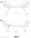 Fig. 02 - Fluorescent polymethine cyanine dyes