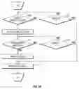 Fig. 09 - Method and apparatus for penetrating tissue