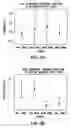Fig. 05 - METHODS AND DEVICES FOR IMPROVING DELIVERY OF A SUBSTANCE TO SKIN