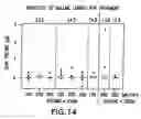 Fig. 18 - METHODS AND DEVICES FOR IMPROVING DELIVERY OF A SUBSTANCE TO SKIN