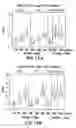 Fig. 19 - METHODS AND DEVICES FOR IMPROVING DELIVERY OF A SUBSTANCE TO SKIN