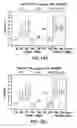 Fig. 20 - METHODS AND DEVICES FOR IMPROVING DELIVERY OF A SUBSTANCE TO SKIN