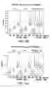Fig. 23 - METHODS AND DEVICES FOR IMPROVING DELIVERY OF A SUBSTANCE TO SKIN