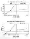 Fig. 25 - METHODS AND DEVICES FOR IMPROVING DELIVERY OF A SUBSTANCE TO SKIN