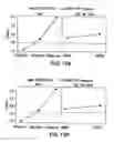 Fig. 26 - METHODS AND DEVICES FOR IMPROVING DELIVERY OF A SUBSTANCE TO SKIN