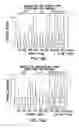 Fig. 31 - METHODS AND DEVICES FOR IMPROVING DELIVERY OF A SUBSTANCE TO SKIN