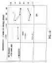 Fig. 32 - METHODS AND DEVICES FOR IMPROVING DELIVERY OF A SUBSTANCE TO SKIN