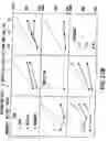Fig. 41 - METHODS AND DEVICES FOR IMPROVING DELIVERY OF A SUBSTANCE TO SKIN