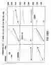 Fig. 50 - METHODS AND DEVICES FOR IMPROVING DELIVERY OF A SUBSTANCE TO SKIN