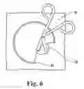 Fig. 06 - Surgical Cutting Instrument for Breast Surgery