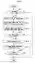 Fig. 07 - Playback apparatus and playback method