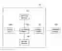 Fig. 01 - Navigation System and Application Thereof