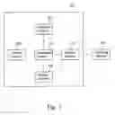Fig. 02 - Navigation System and Application Thereof