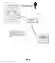 Fig. 06 - METHOD AND SYSTEM FOR DYNAMIC ADAPTATION OF WORKFLOWS
