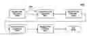 Fig. 01 - Systems and methods for diagnosing production problems in oil field operations