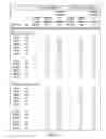 Fig. 13 - System, method and program for agency cost estimation