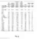 Fig. 29 - System, method and program for agency cost estimation