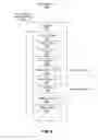 Fig. 07 - Presenting Media Data Associated with Chat Content in Multi-Dimensional Virtual Environments