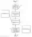 Fig. 02 - Geographic XML database management system