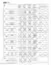 Fig. 06 - Optimized streaming evaluation of XML queries