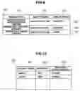 Fig. 07 - File sharing system and file sharing method