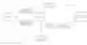 Fig. 01 - Apparatus and Method For Classifying E-Mail Using Decision Tree