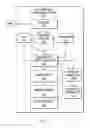 Fig. 02 - EXTRACTING INFORMATION BASED ON DOCUMENT STRUCTURE AND CHARACTERISTICS OF ATTRIBUTES