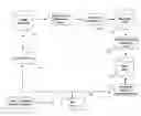 Fig. 01 - Method and system for indexing and searching timed media information based upon relevance intervals